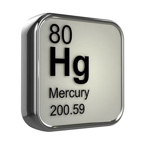 An Overview of the Common Uses of the Element Mercury