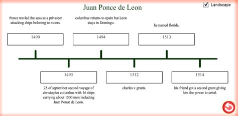 B Juan Ponce de Leon - Explorers