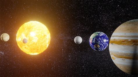 Solar system 3D animation | planets animation | #planets - YouTube