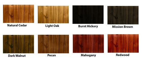 Top 8 Deck Stain Colors - Homeluf.com