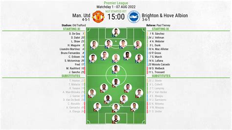 Man. Utd v Brighton & Hove Albion - as it happened