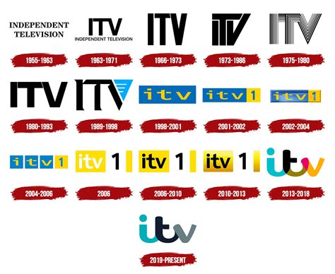 ITV Logo, symbol, meaning, history, PNG, brand