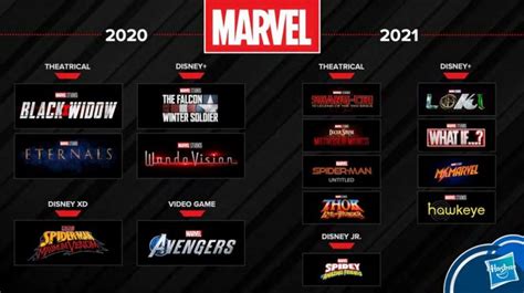 Disney+ Marvel Shows Hawkeye & Ms Marvel Confirmed For 2021 Release – What's On Disney Plus