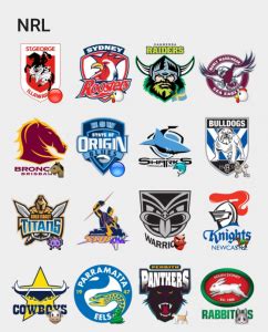 Australian NRL team logo stickers set | Stickers