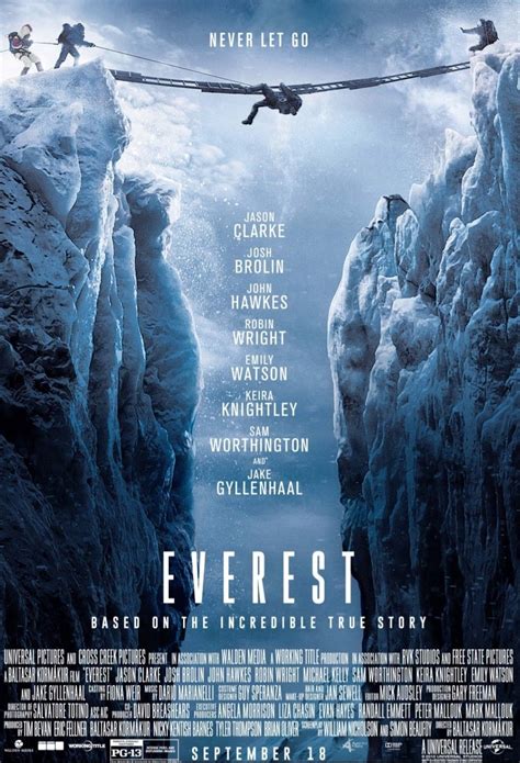 Everest 2015 Film Review - subway2022