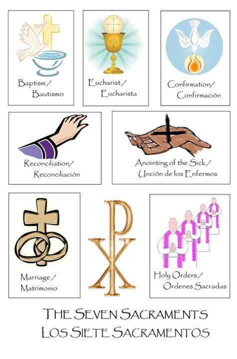 The seven sacraments clipart - Clipground