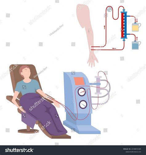 989 Dialysis Cartoon Images, Stock Photos & Vectors | Shutterstock