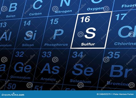 Sulfur on Periodic Table of the Elements, with Element Symbol S Stock Vector - Illustration of ...