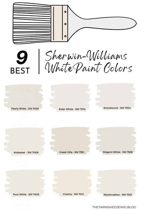 Best White Paint Color For Kitchen Cabinets Sherwin Williams – Things In The Kitchen