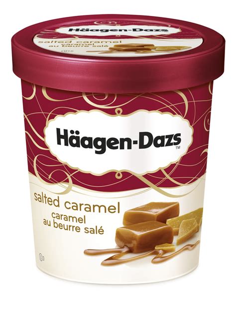 Top 10 Most popular Ice-Cream Brands All Over The World