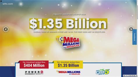 What time is the Mega Millions drawing tonight | wltx.com