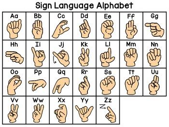 Abc Sign Language Chart