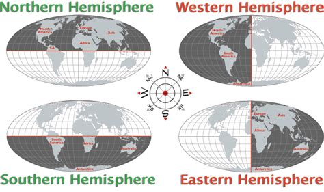 Map of the Hemispheres in the World - Worldatlas.com