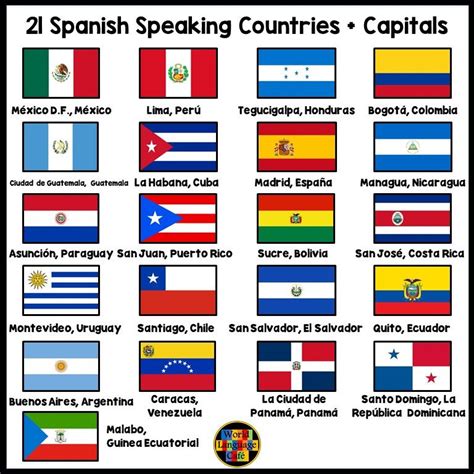 Spanish Speaking Countries, Capitals - World Language Cafe | Actividades vocales, Tegucigalpa ...