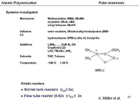 Anionic Polymerization Program 1 Basic principles of anionic