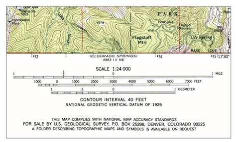 3. Scale and Projections – Mapping, Society, and Technology