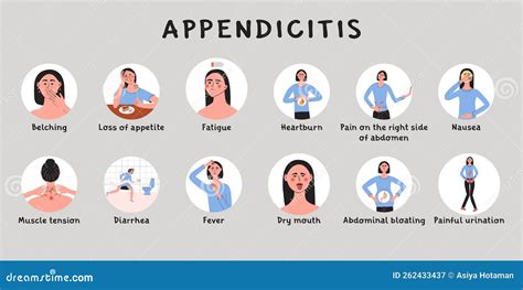 Appendicitis Symptoms and Early Signs. Female with Appendix Disease. Infografic with Woman ...