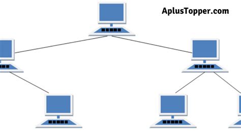 Tree Topology Advantages and Disadvantages | What is Tree Topology ...