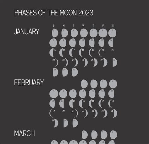 2023 Phases of the Moon Lunar Calendar - Etsy