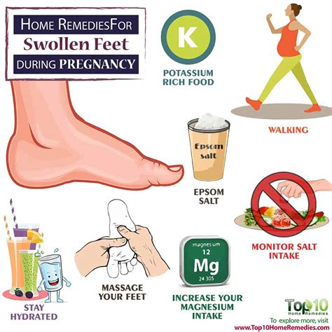 how to reduce swelling during pregnancy - prenatal vitamins