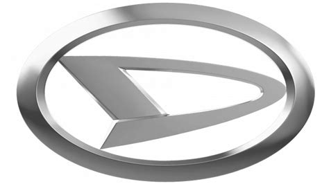 Daihatsu Logo, symbol, meaning, history, PNG, brand