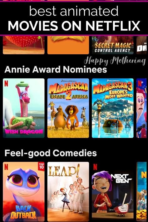 Best Animated Movies on Netflix - Happy Mothering