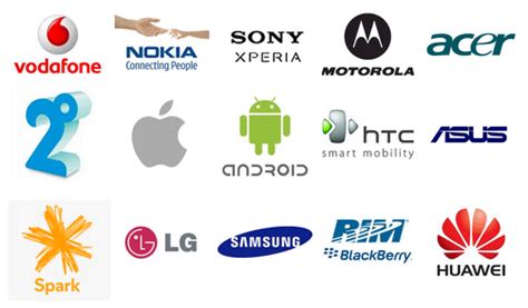 All Mobile Phones Brands - Technical Next - Hindi & English