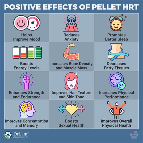 Exactly How Safe Is Pellet Hormone Replacement Therapy? Learn More.