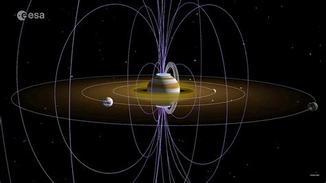 ESA - Jupiter's magnetosphere