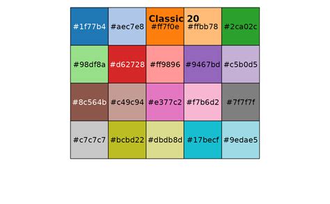 Tableau Color Palettes (discrete) — tableau_color_pal • ggthemes