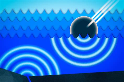 Ocean sound waves may reveal location of incoming objects | MIT News ...