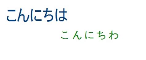 Just Another Day in Japan: Konnichiwa or Konnichiwa?