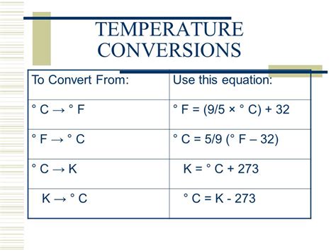 3 temperature conversions – The Book of Threes