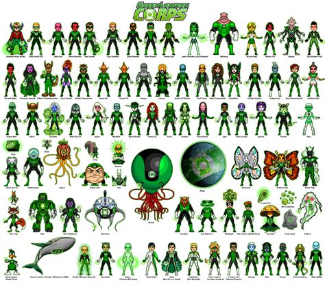 Category:Green Lantern Corps | Microheroes-dc Wiki | Fandom