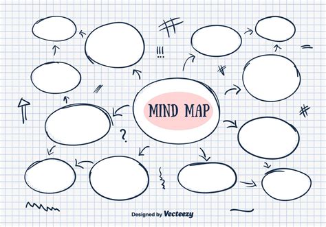 Hand Drawn Mind Map Vector | Mind map, Mind map design, Mind map template