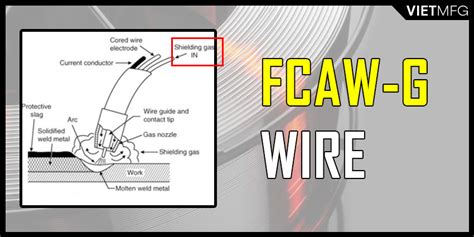 Flux Core Wire: Your Most Updated Selection Guide For 2021