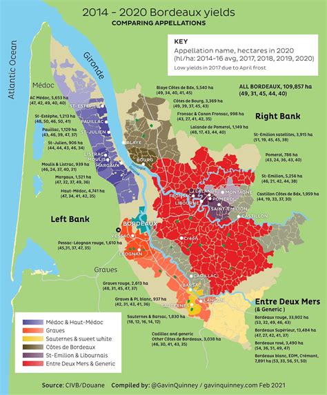 Bordeaux 2020 in numbers | JancisRobinson.com