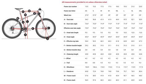 Trek bike size chart - matriaslx