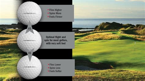 Titleist Pro V1 Vs. Pro V1X Golf Balls - Golf Arenzano