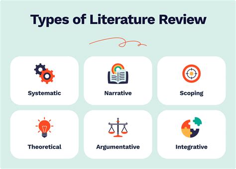 95 Literature Review Topics, Outline, & Writing Tips | Blog StudyCorgi