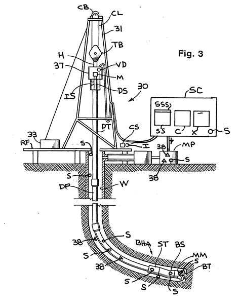 Pumpjack Diagram