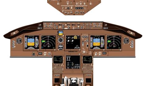 Boeing 777 Cockpit Layout