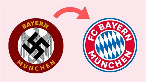 Bayern Munich Logo Through the Years - YouTube