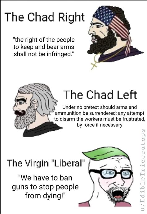 Chad moments : r/libertarianmeme