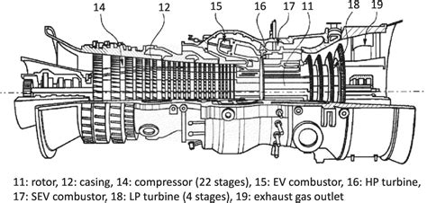 Ge Gas Turbine Parts | Reviewmotors.co