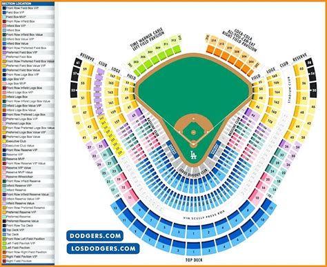 Dodgers Stadium Seating Chart 7 Photos Dodger Stadium Detailed | Images and Photos finder