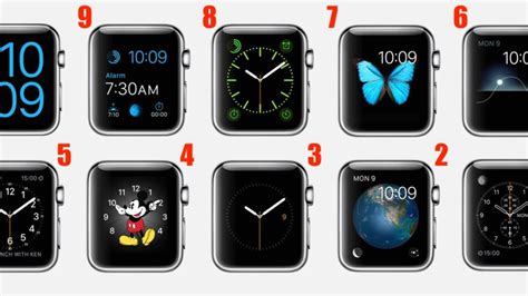 Ranking The Apple Watch Faces | Watchaware