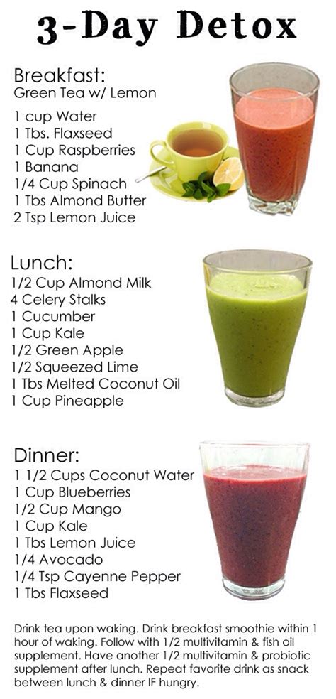 Dr Oz 3 Day Detox Smoothie Diet! 💋 - Musely