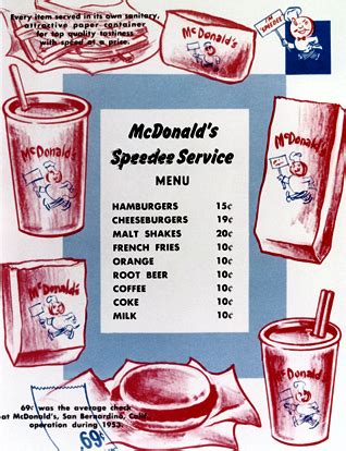 Original McDonald's Menu around 1953 | Mcdonalds, Menu restaurant ...