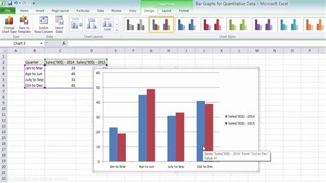 How To Make A Bar Chart With Multiple Variables In Excel - Infoupdate.org